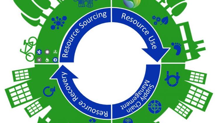 Κυκλική οικονομία: μείωση των επιβλαβών χημικών ουσιών στα απόβλητα θέλει το ΕΚ