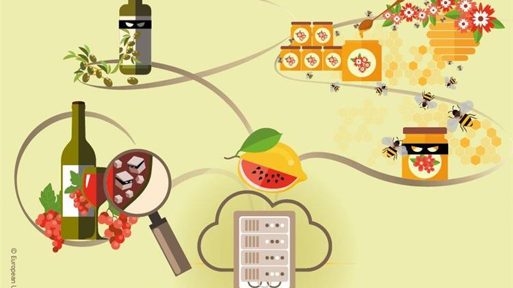 Τρόφιμα δύο ποιοτήτων