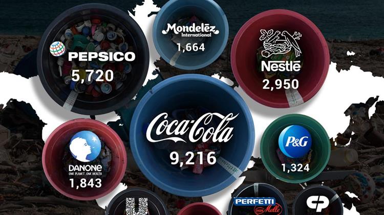 Η πλαστική ρύπανση έχει ταυτότητα