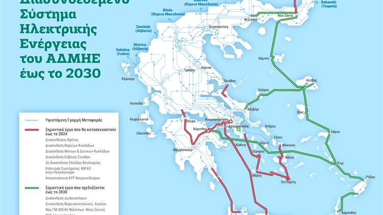 To 2030 ολοκληρώνεται ο χάρτης των ηλεκτρικών διασυνδέσεων