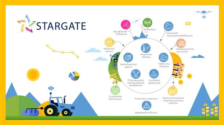 STARGATE: Βάζει την Ελλάδα στην κλιματικά έξυπνη γεωργία