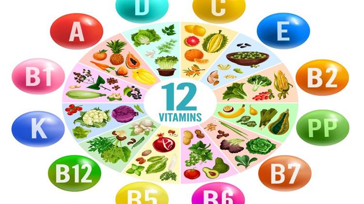 Οι βιταμίνες που αξίζει να εντάξουμε στη διατροφή μας την περίοδο που διανύουμε
