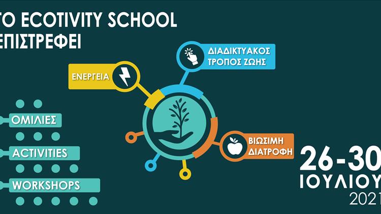 3ο Ecotivity School – 26-30 Ιουλίου 2021