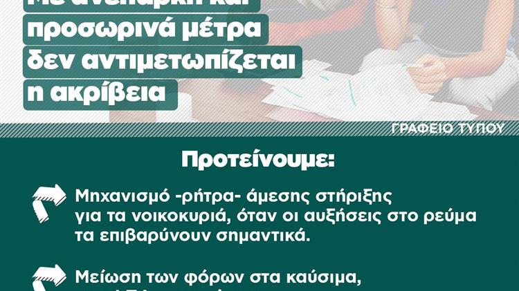 Με ανεπαρκή και προσωρινά μέτρα δεν αντιμετωπίζεται η ακρίβεια