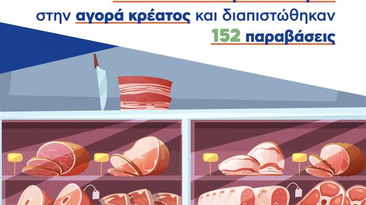 ΥπΑΑΤ: έγιναν για πρώτη φορά στην αγορά κρέατος 2042 έλεγχοι