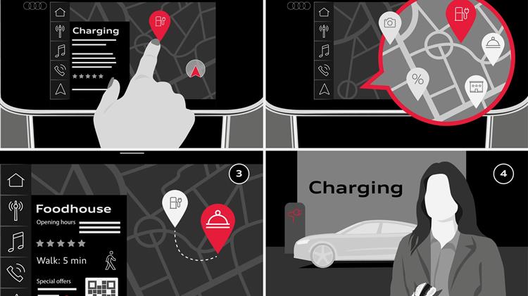 Η Audi συνεργάζεται με την 4.screen για να προσφέρει μια απρόσκοπτη νέα ψηφιακή εμπειρία στους πελάτες της