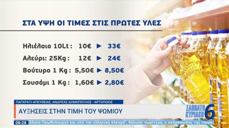 Καλπάζει η ακρίβεια: Έως 1,30 ευρώ η φρατζόλα