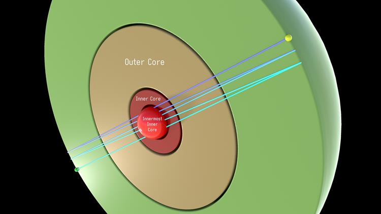 Γεωλογία: Το κέντρο της Γης είναι μια σιδερένια σφαίρα με ακτίνα 650 χιλιομέτρων
