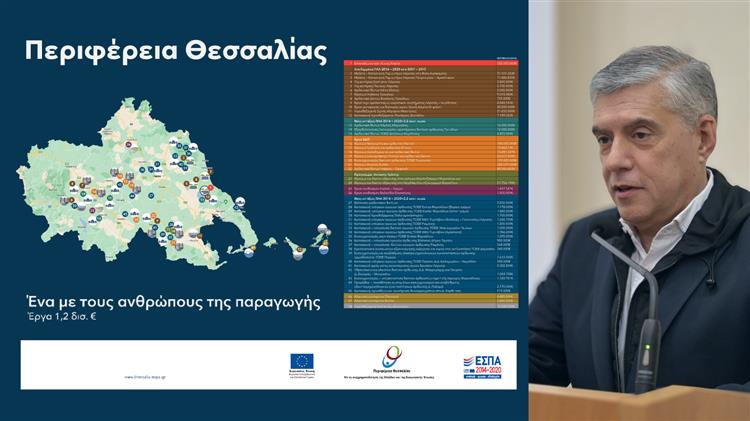 Κ. Αγοραστός: Διεκδικούμε την ολοκλήρωση των ημιτελών έργων του Αχελώου