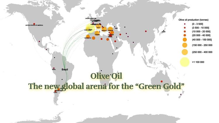 Ελαιόλαδο: Η νέα παγκόσμια αρένα για το “πράσινο χρυσάφι”