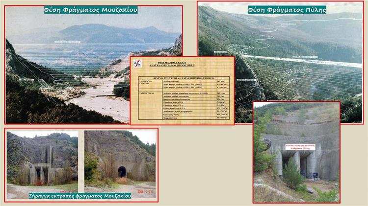 Επιστολή-παρέμβαση της ΕΔΥΘΕ προς τον Πρωθυπουργό για το υδατικό και τον Αχελώο