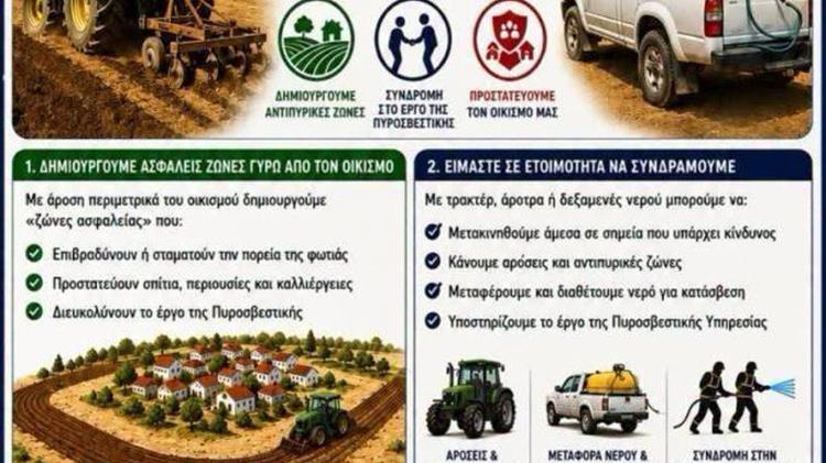 Αγροτικός Σύλλογος Κομοτηνής: Κάλεσμα σε αγρότες να συνδράμουν στην αντιπυρική προστασία