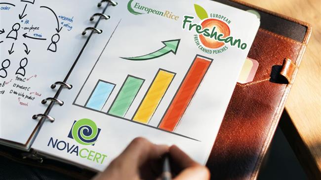 Νέες καμπάνιες προώθησης Κονσερβοποιημένου Ροδάκινου και Ρυζιού