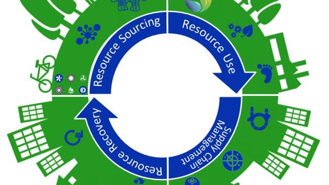  Σ. Φάμελλος: “Η κυκλική οικονομία είναι στον πυρήνα της νέας οικονομίας”