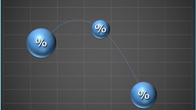 World food prices drop in March