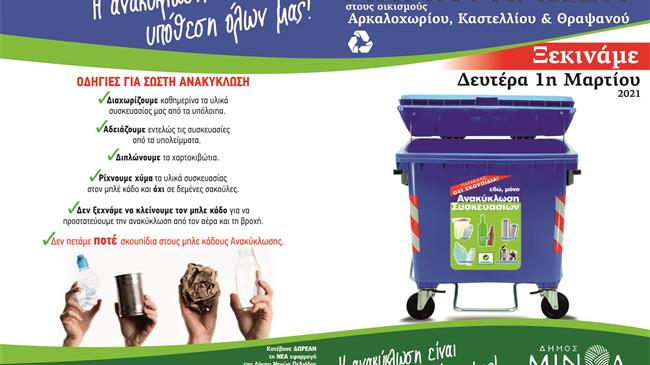 Η ανακύκλωση είναι υπόθεση όλων μας!