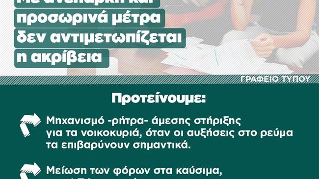 Με ανεπαρκή και προσωρινά μέτρα δεν αντιμετωπίζεται η ακρίβεια