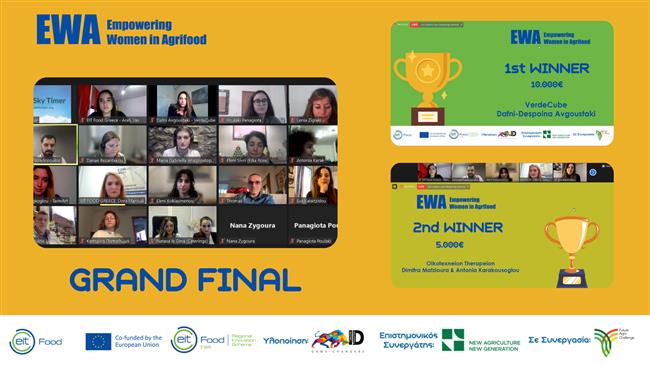 Empowering Women Agripreneurs: Τα αποτελέσματα του μεγάλου τελικού γυναικείας επιχειρηματικότητας στην αγροδιατροφή
