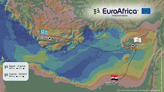 Τα οφέλη της ενεργειακής διασύνδεσης Ελλάδας - Αιγύπτου