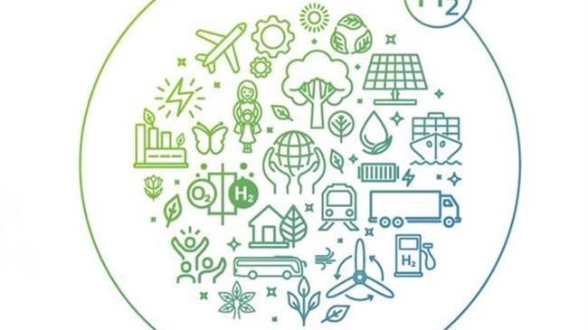 Ευρωπαϊκή Συμμαχία για το Καθαρό Υδρογόνο