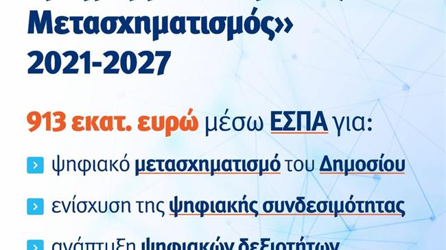 Εγκρίθηκε το Επιχειρησιακό Πρόγραμμα «Ψηφιακός Μετασχηματισμός» 2021-2027