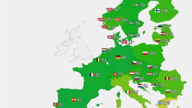 Πρωταθλήτρια ακρίβειας η Ελλάδα στο ηλεκτρικό ρεύμα