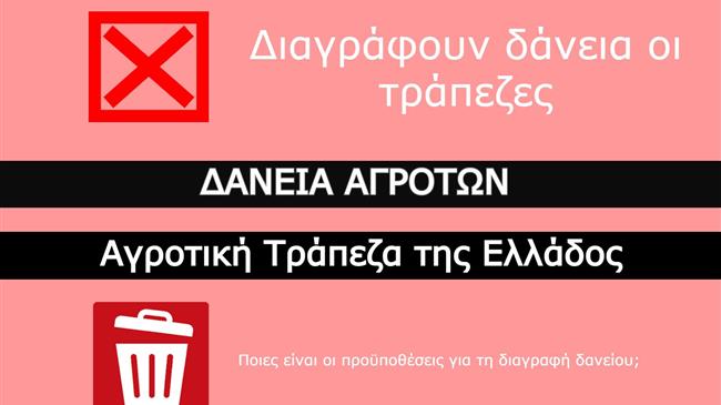 ΑΤΕ Bank: "Σβήνονται" χρέη αγροτών -κτηνοτρόφων