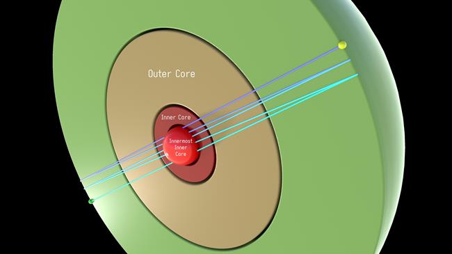 Γεωλογία: Το κέντρο της Γης είναι μια σιδερένια σφαίρα με ακτίνα 650 χιλιομέτρων