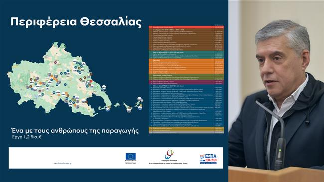 Κ. Αγοραστός: Διεκδικούμε την ολοκλήρωση των ημιτελών έργων του Αχελώου