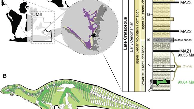 Νέο είδος δεινόσαυρου στη Γιούτα ρίχνει φως σε μία περίοδο μεγάλων περιβαλλοντικών αλλαγών