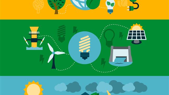 ΚΕΠΑ: Προσκληση για Συμμετοχή στην Πρωτοβουλία του ΟΗΕ για τον 7ο Στόχο Βιώσιμης Ανάπτυξης (SDG7)