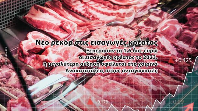 Νέο ρεκόρ στις εισαγωγές κρέατος το 2023