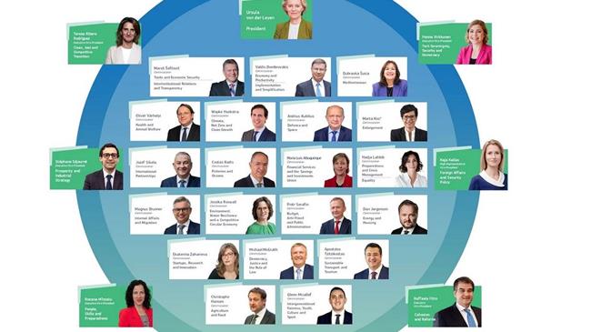 Ο Κρίστοφ Χάνσεν νέος Ευρωπαίος Επίτροπος Γεωργίας