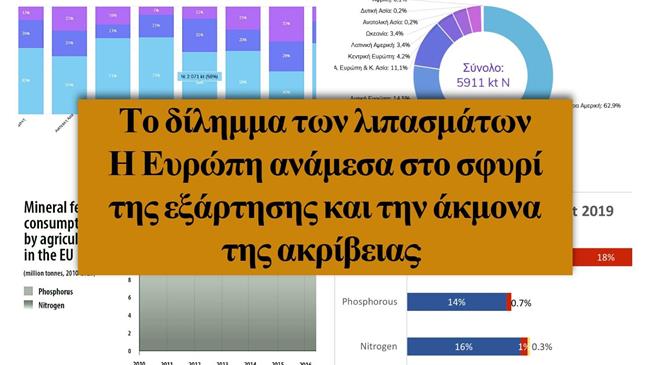 Λιπάσματα: Το επόμενο κεφάλαιο στον πόλεμο για την ενεργειακή και γεωπολιτική κυριαρχία