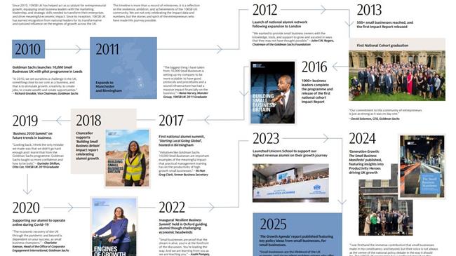 Goldman Sachs: Πώς ένα πρόγραμμα αναδιαμόρφωσε το οικοσύστημα στο Ηνωμένο Βασίλειο